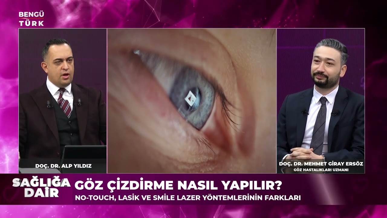 Retina Dekolmanı Neden Olur? - Sağlığa Dair | 8 Mart 2025