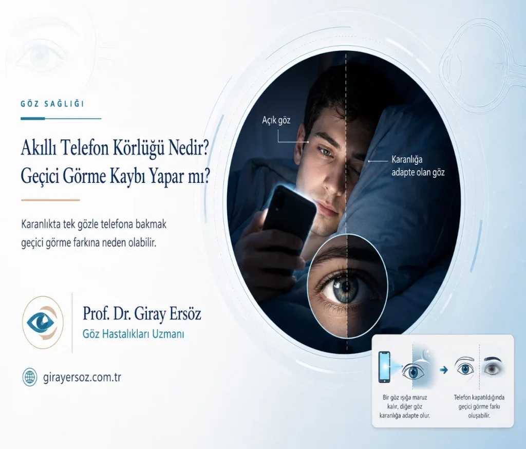 Akıllı Telefon Körlüğü Nedir? Geçici Görme Kaybı Yapar mı?